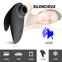 Aspirateur Clito Lys Calla silencieux