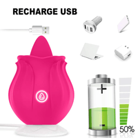 Stimulateur de Clitoris Messaline recharge usb